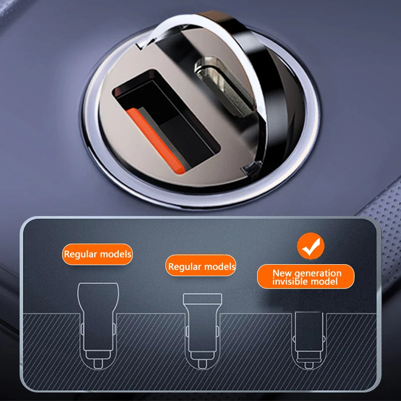 Cargador para automovil.