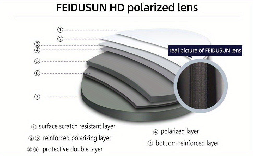 Para hombres, hombres y mujeres, retro negro, y otros