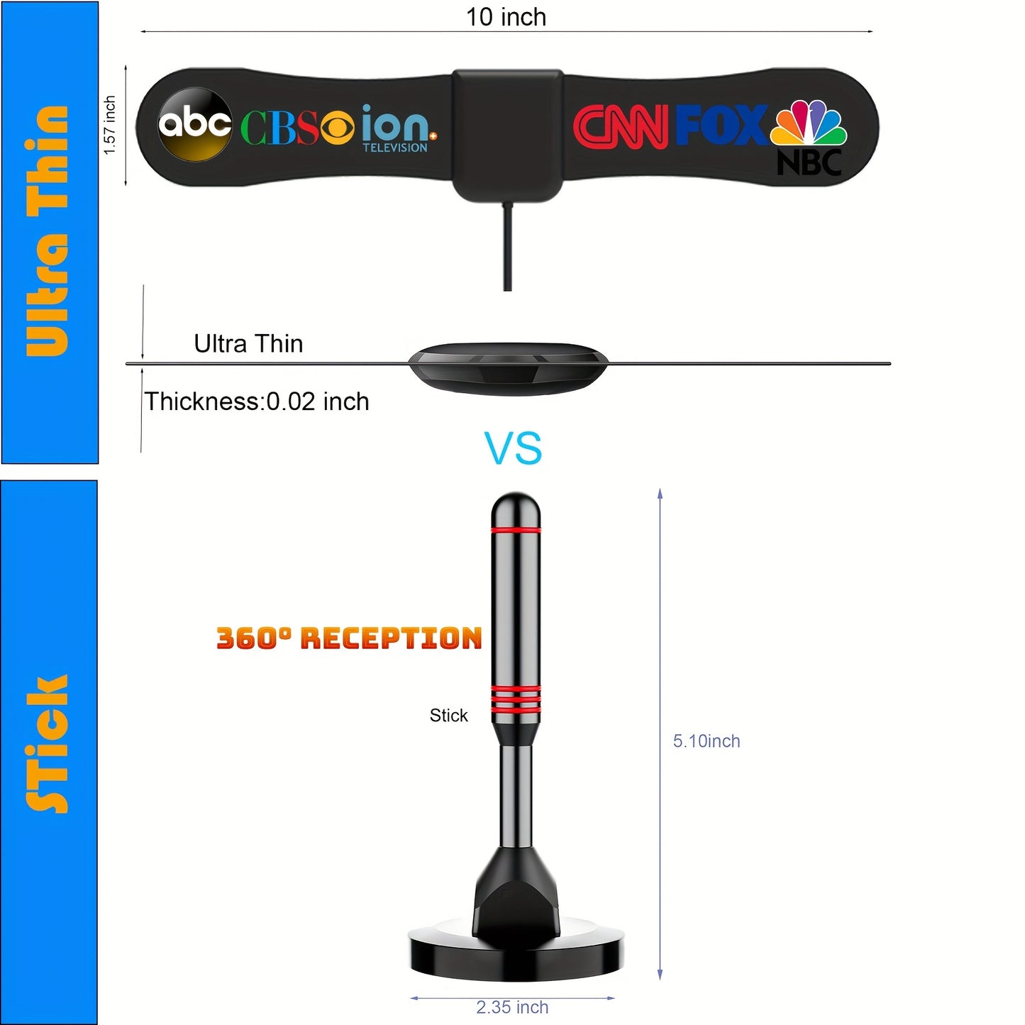 Antena de TV 2025, antena de radio para canales locales, antena digital para Smart TV de interior con base magnética resistente, recepción 360°, antena HDTV para televisores sin cable, compatible con 8K, 4K y 1080P, antena