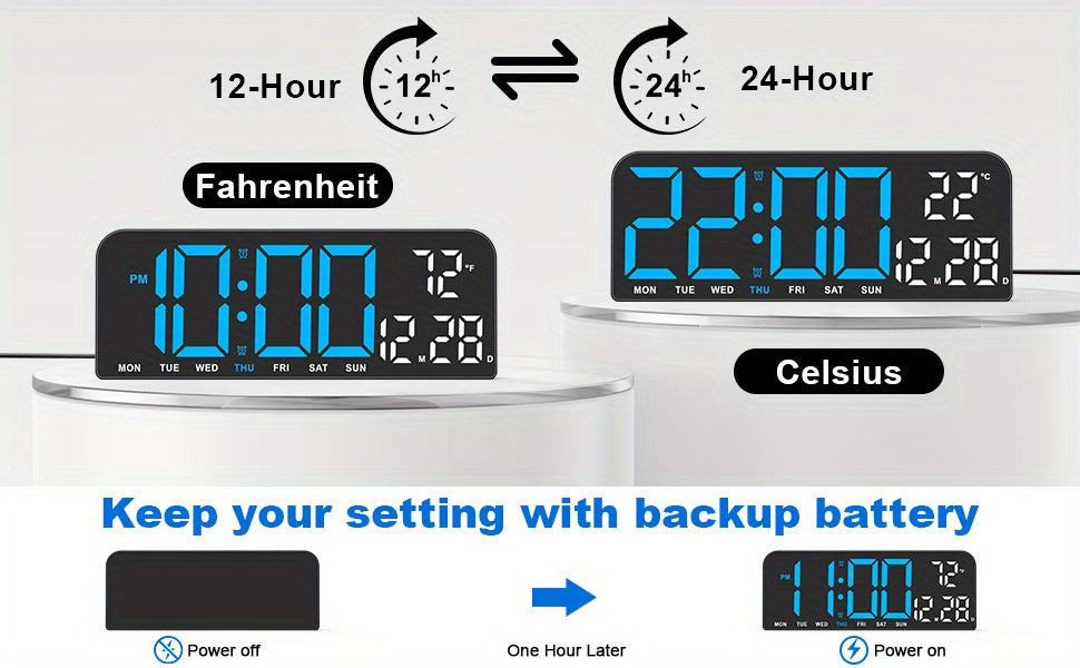 Reloj despertador digital LED extragrande con pantalla extragrande, atenuador automático y control remoto. Reloj moderno grande con temperatura, fecha, semana, temporizador/cuenta regresiva, modo 12/24 h, pantalla LED fácil