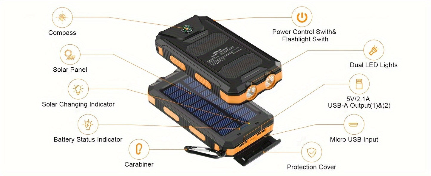 [Banco de energía solar de 38800 mAh] Banco de energía solar de alta calidad de 38800 mAh | Cargador portátil USB-C para exteriores con linterna y brújula para acampar, hacer senderismo y viajar