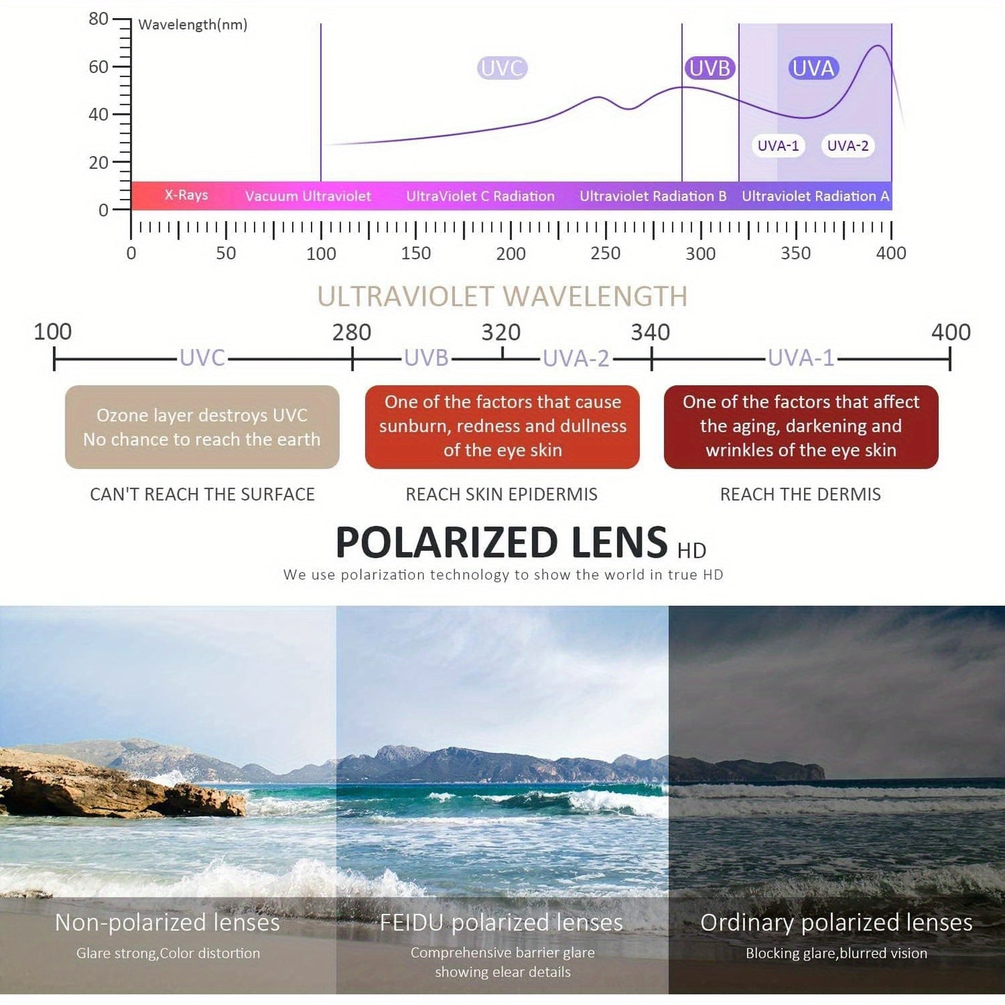 Para hombres, hombres y mujeres, retro negro, y otros