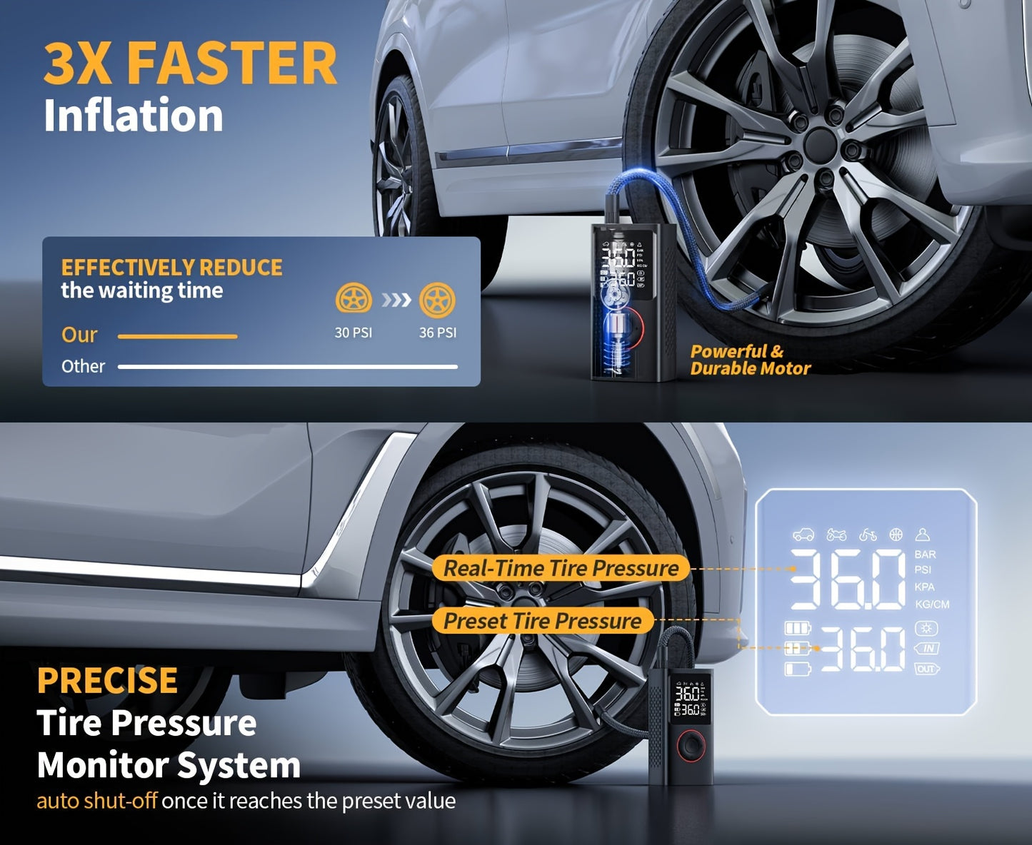 Inflador de neumáticos inalámbrico: compresor de aire inalámbrico con indicador digital y luz LED, recargable por USB, inflado dos veces más rápido para SUV, coches, bicicletas, motocicletas, equipos deportivos y balones