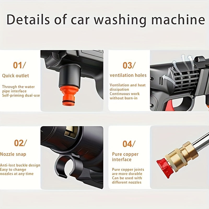 Hidrolavadora inalámbrica con batería recargable, ideal para auto, patio, entrada, jardín y zonas verdes. Boquilla de espuma de acero inoxidable, herramienta portátil para lavado de autos. NAUDHENM