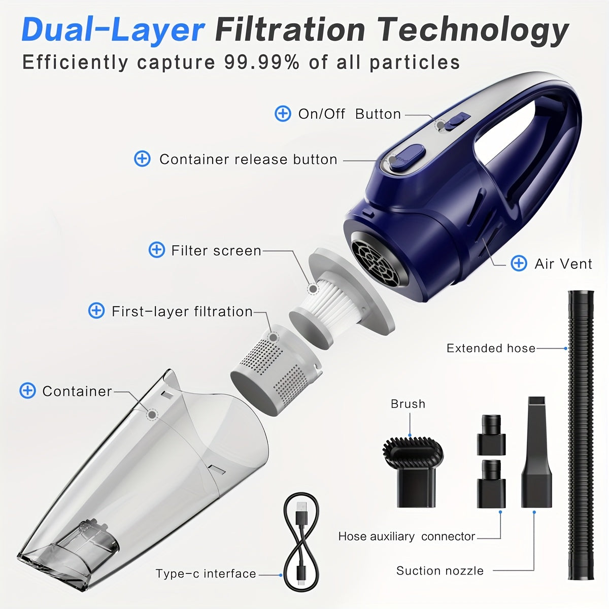 Aspiradora de mano para coche, silenciosa, con 5 accesorios, ideal para limpieza interior, hogar, mascotas, accesorios para coche, regalos.
