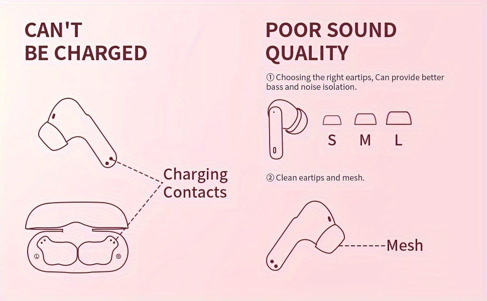 Auriculares inalámbricos 5.3 con sonido estéreo de graves, micrófono con cancelación de ruido y pantalla LED, intraaurales, 40 horas de reproducción, aptos para portátiles, tabletas, teléfonos móviles y para practicar