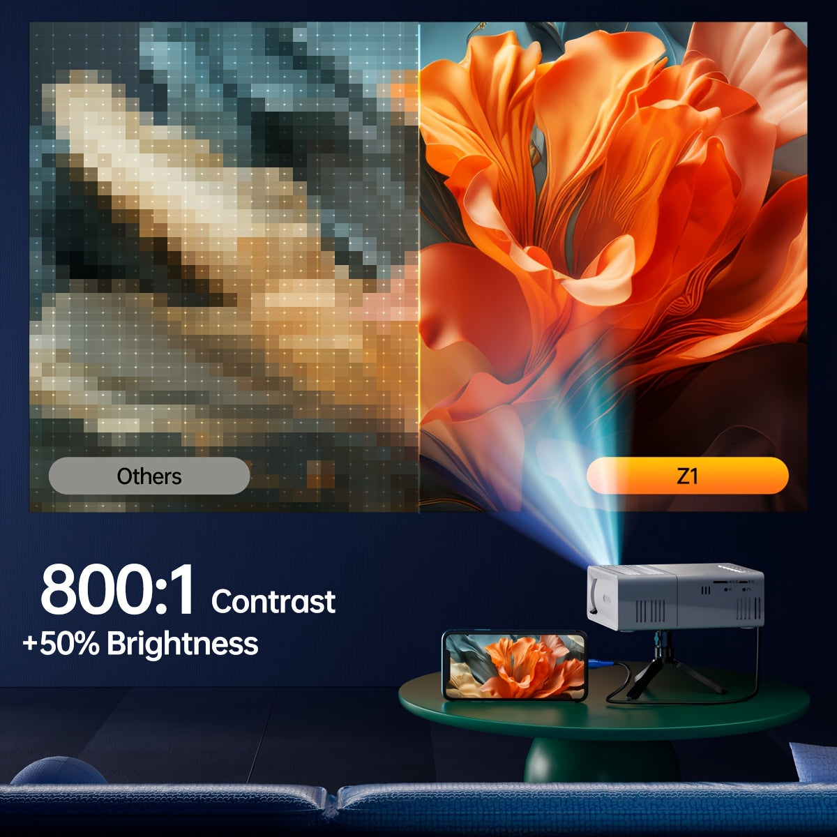 Miniproyector, proyector de video portátil, proyector de cine en casa, compatible con proyección de pantalla móvil, resolución nativa de 1280 x 720p, ideal para oficinas, campamentos al aire libre, etc. Proyector de pelí