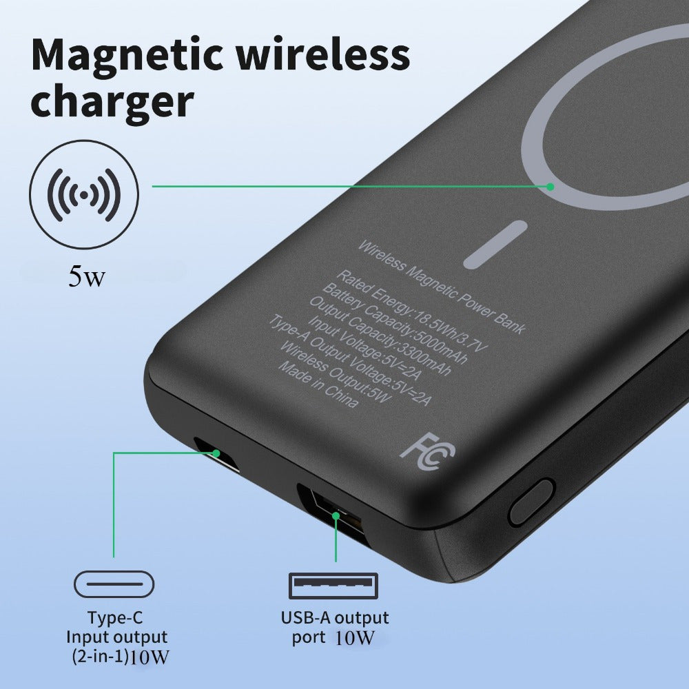 Mini banco de energía de carga inalámbrica magnética, batería portátil de 5000 mAh con entrada y salida USB-C, compatible con iPhone 15/16, Android, Samsung y otros dispositivos. Cargador portátil, cargador magnético p