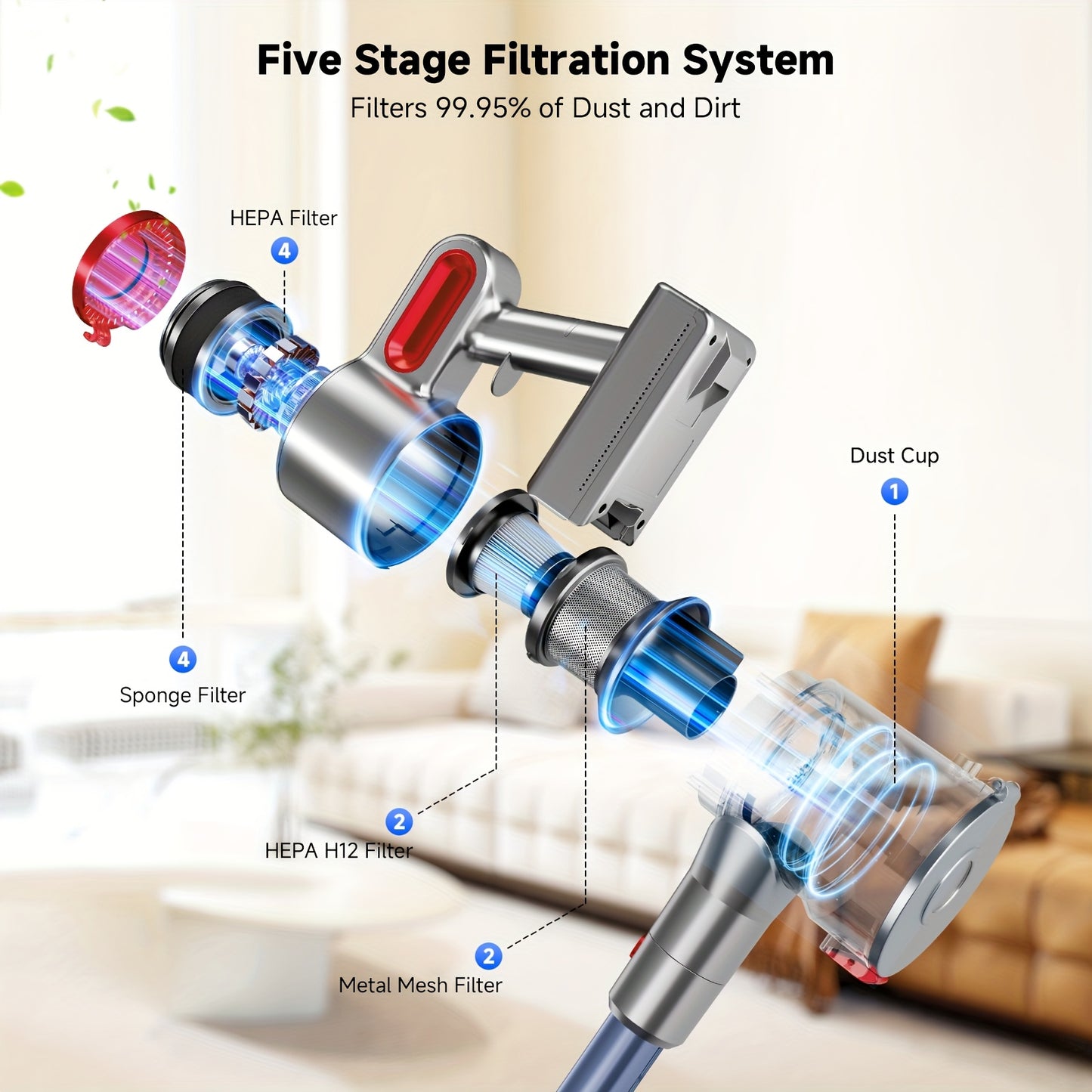 Aspiradora ligera de 35-45 kPa con LED verde mejorado, cepillo antienredos, batería extraíble, múltiples niveles de succión, hasta 45 minutos de autonomía, accesorio para coche de mujer, aspiradora para alfombras, pelo d