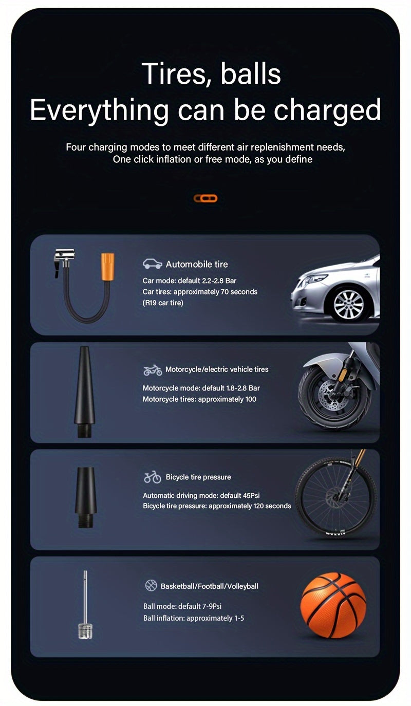 Inflador de neumáticos portátil con pantalla digital, compresor de aire inalámbrico rápido, recargable por USB, adaptador de boquilla multifunción, batería de litio de larga duración para neumáticos y balones de coche