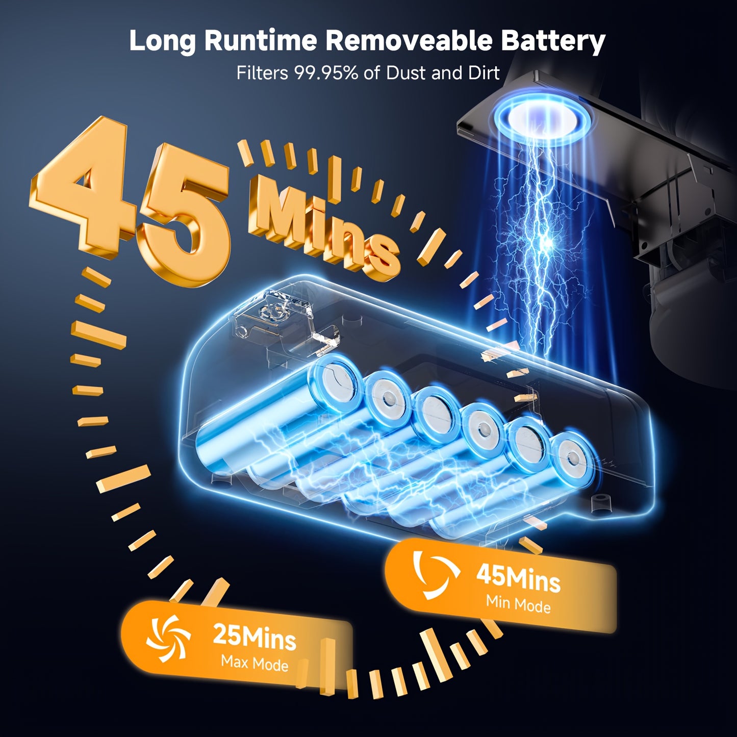 Aspiradora ligera de 35-45 kPa con LED verde mejorado, cepillo antienredos, batería extraíble, múltiples niveles de succión, hasta 45 minutos de autonomía, accesorio para coche de mujer, aspiradora para alfombras, pelo d