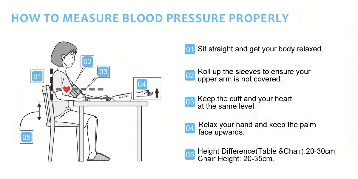 Tensiómetro portátil de brazo todo en uno | Pantalla LCD grande, control con un solo toque, informes de voz, alertas de hipertensión, memoria de 2x99, brazalete ajustable | Imprescindible para el hogar y viajes, ideal para
