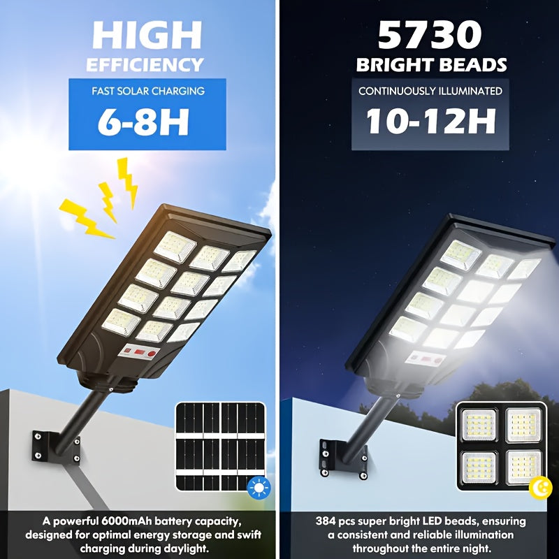 Farola solar para exteriores (paquete de 4 o 2 unidades), 400 LED, sensor impermeable de 6500 K, luz solar con control remoto, iluminación nocturna para estacionamientos comerciales, atenuación gradual.